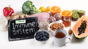 Boost Immune Syst